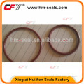FFKM with PTFE Coated O-ring